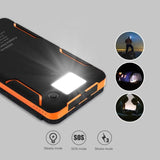 SunCore Solar Powerbank – 4 Panels, 3 USB Outputs
