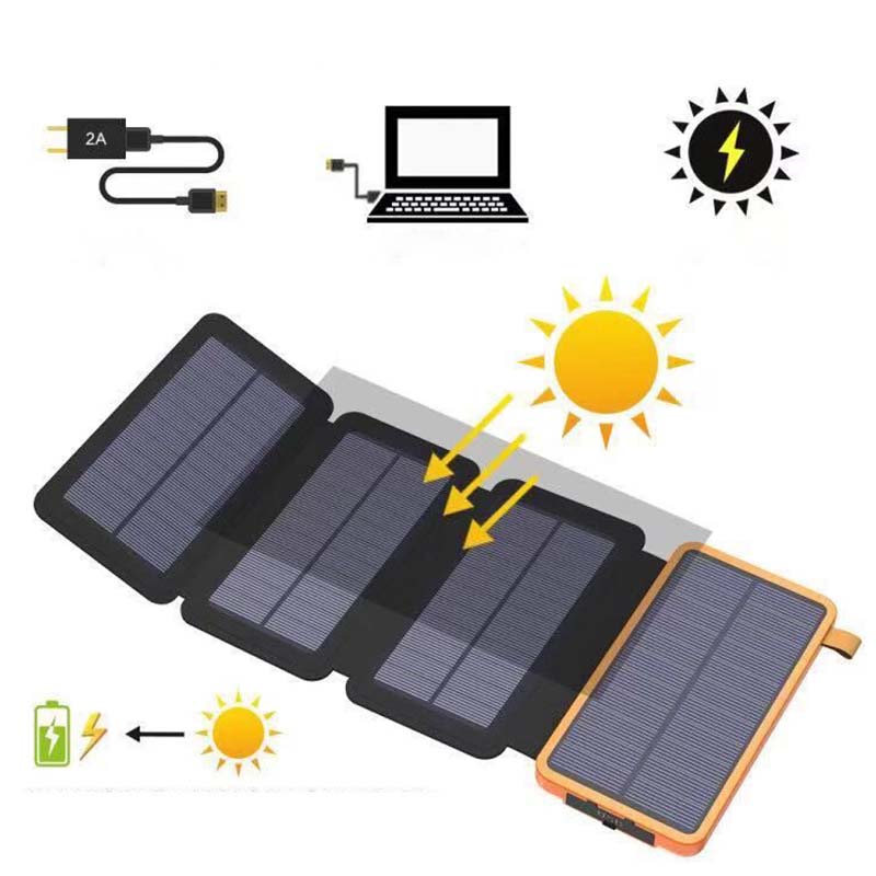 SunCore Solar Powerbank – 4 Panels, 3 USB Outputs