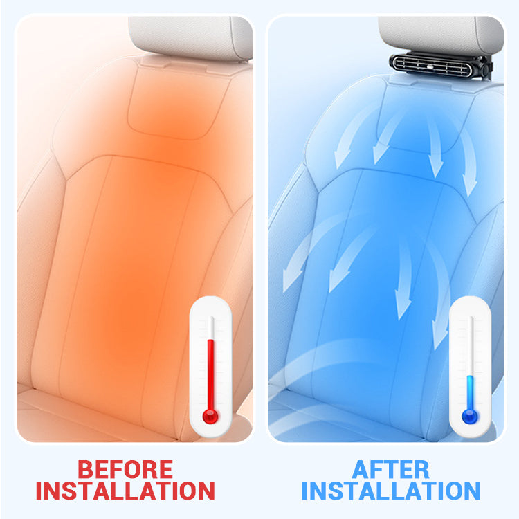 Car Headrest Fan – Dual Turbine, 3-Speed & 3000mAh Rechargeable