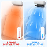 Car Headrest Fan – Dual Turbine, 3-Speed & 3000mAh Rechargeable