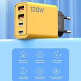4-Port USB Fast Charger – 120W, 2× USB-C PD & 2× USB-A QC3.0, EU Plug