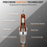 D8TC Motorcycle Spark Plug – 3-Electrode, Ceramic Nickel Alloy & High Performance