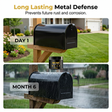 Metal Rust Converter with Brush – 100g, Fast-Drying, UV & Weather Resistant