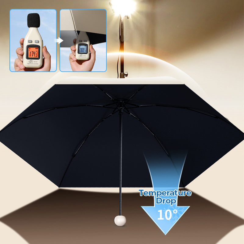 Capsule Pocket Umbrella – UPF50+ UV Protection, Windproof & Compact