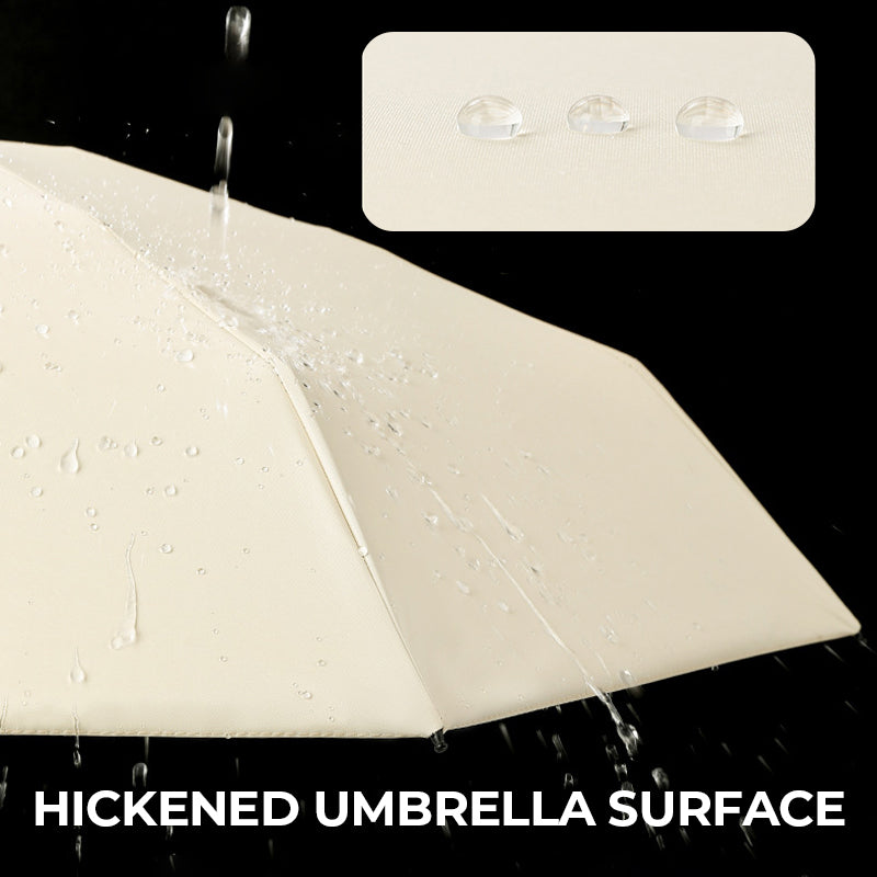 Capsule Pocket Umbrella – UPF50+ UV Protection, Windproof & Compact