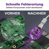 Inductance Tester for Mainboard Diagnosis – LED Indicator, USB-C & 86×22mm PCB Probe