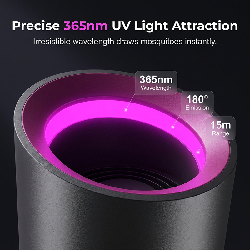 USB Mosquito Killer Lamp – 365nm UV, 360° Suction & 25dB Quiet