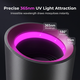 USB Mosquito Killer Lamp – 365nm UV, 360° Suction & 25dB Quiet
