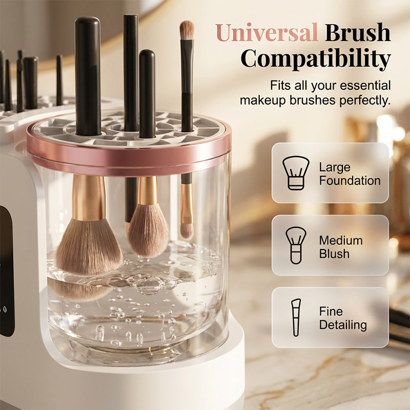 Electric Makeup Brush Cleaner – UV Light Sterilizer, 850 RPM Sonic & USB Powered