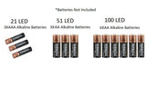 UV Flashlight 395nm – Aluminum Alloy, IPX4 Waterproof & 21/51/100 LEDs