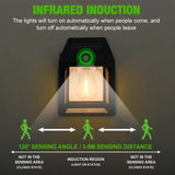 Enhanced Product Title: **Solaris Sustainable Solar Wall Lamp – Eco-Friendly Outdoor Lighting Solution**
