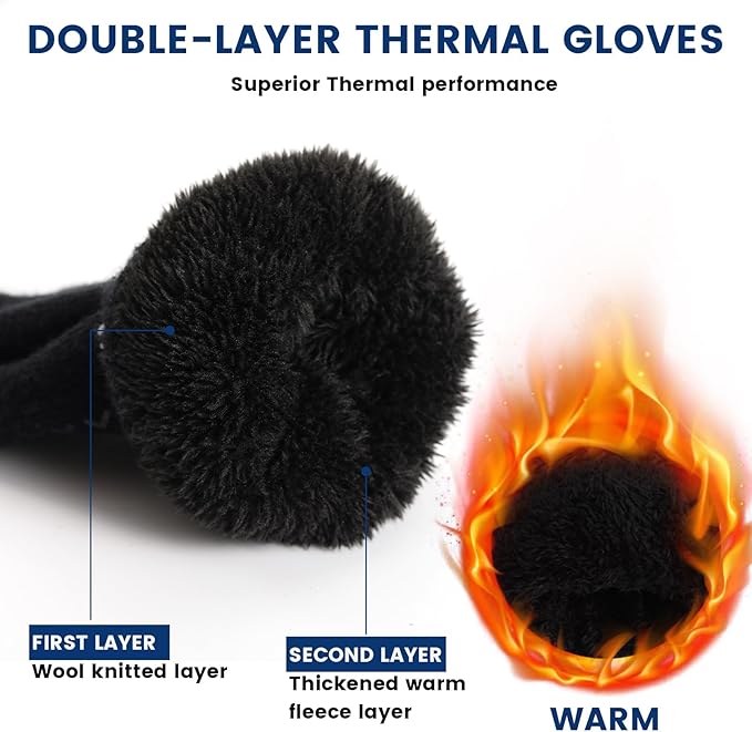 Rowan Thermal Touchscreen Winter Gloves for Men & Women - Warm, Waterproof, and Smartphone Compatible