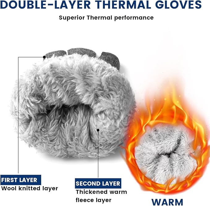 Rowan Thermal Touchscreen Winter Gloves for Men & Women - Warm, Waterproof, and Smartphone Compatible