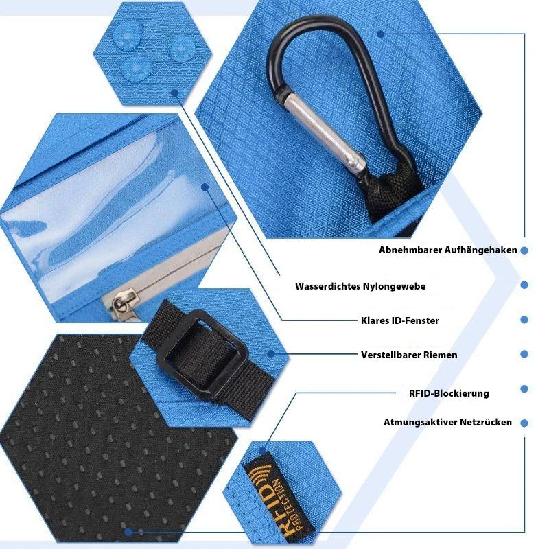 RFID Blocking Travel Wallet - Secure Passport Holder & Organizer for Travel Essentials