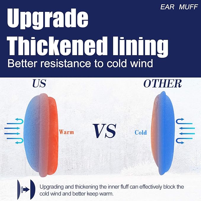Unisex FreezeEase Warm Fleece Ear Warmers - Cozy & Stylish Winter Accessories