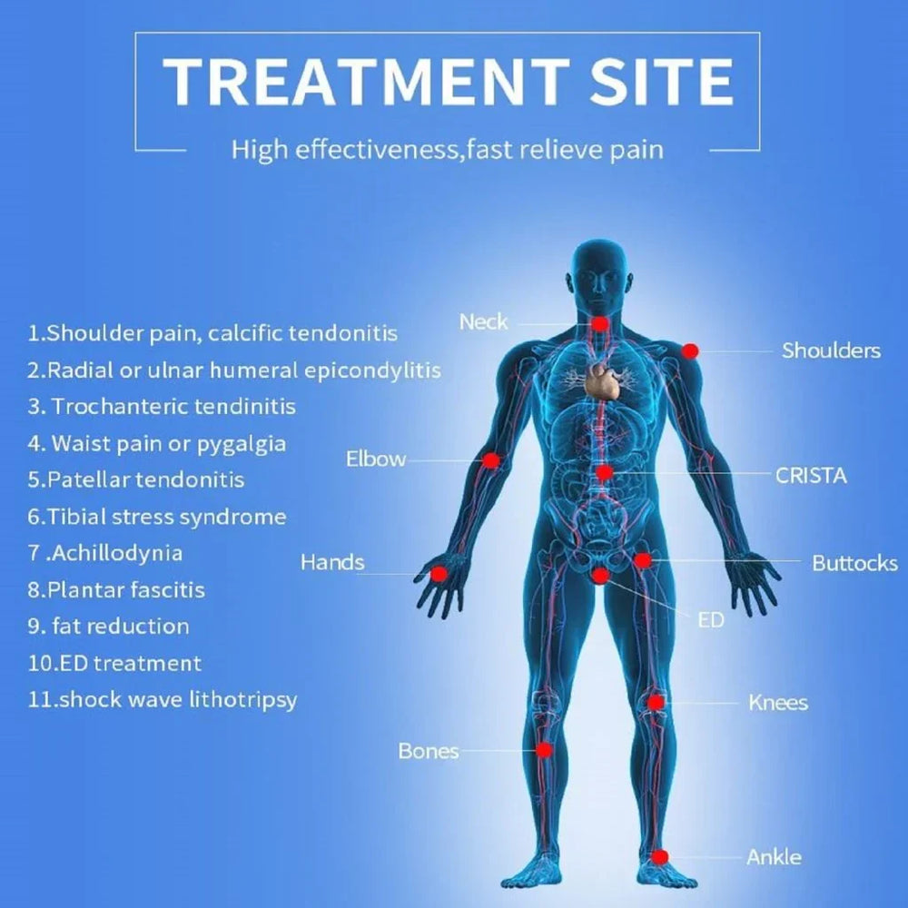 Portable Shockwave Therapy Device for Men's Health - Advanced Pain Relief & Performance Enhancement