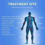 Portable Shockwave Therapy Device for Men's Health - Advanced Pain Relief & Performance Enhancement