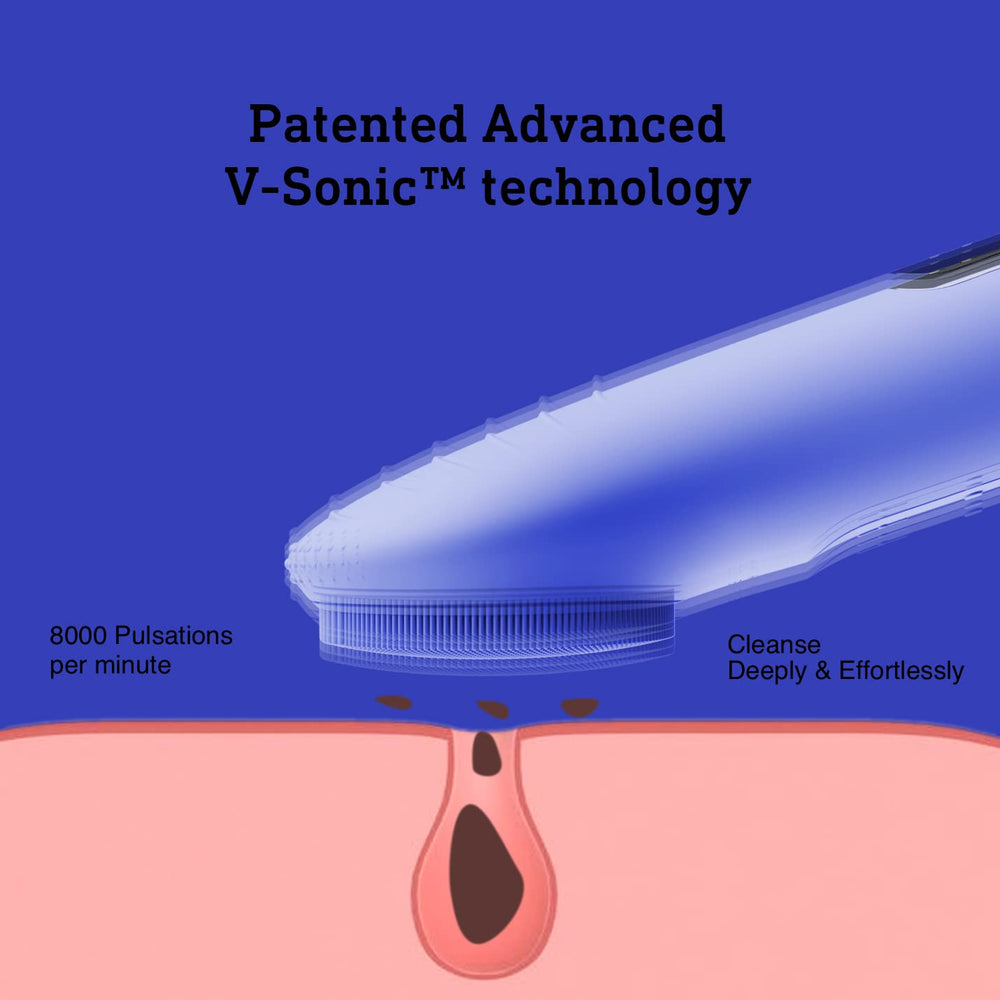 Waterproof Rechargeable Facial Cleansing Brush - Deep Clean, Gentle Exfoliation, and Skin Care Tool