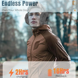 CozyGrooves Winter Bluetooth Ear Warmers - Wireless Heated Ear Muffs for Ultimate Comfort and Warmth