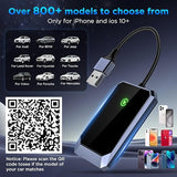 Wireless CarPlay Adapter – Upgrade Your Car for Future Connectivity