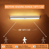 Enhanced Product Title: **Rechargeable Wireless LED Night Light with Motion Sensor – Portable & Energy-Efficient Lighting Solution**