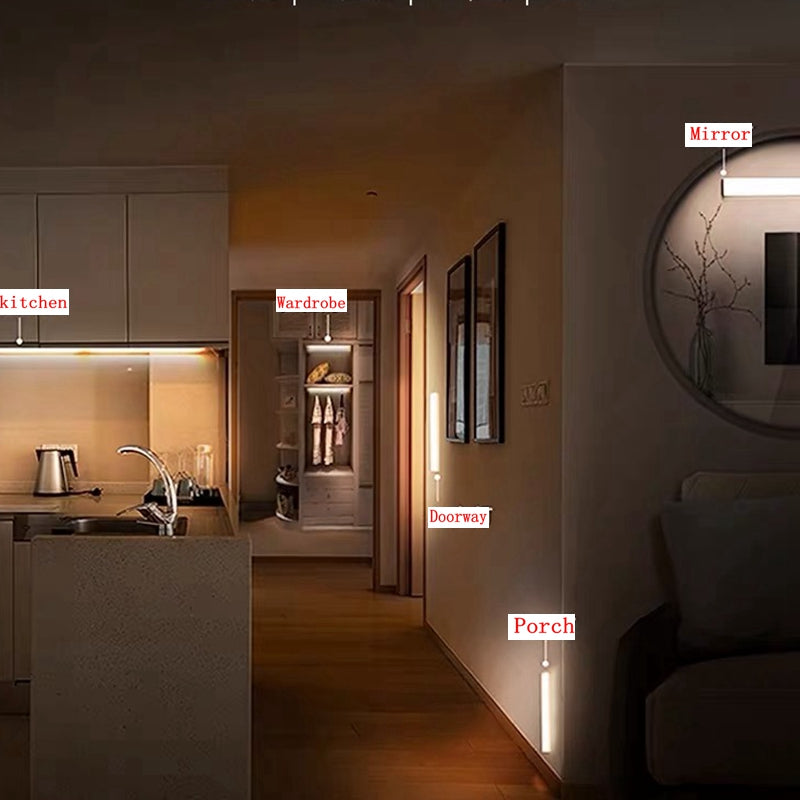 Enhanced Product Title: **Rechargeable Wireless LED Night Light with Motion Sensor – Portable & Energy-Efficient Lighting Solution**