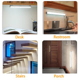 Enhanced Product Title: **Rechargeable Wireless LED Night Light with Motion Sensor – Portable & Energy-Efficient Lighting Solution**
