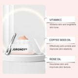 Youthful Skin Blur & Smooth Filler - Anti-Aging Skin Treatment for a Flawless Complexion