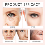Youthful Skin Blur & Smooth Filler - Anti-Aging Skin Treatment for a Flawless Complexion